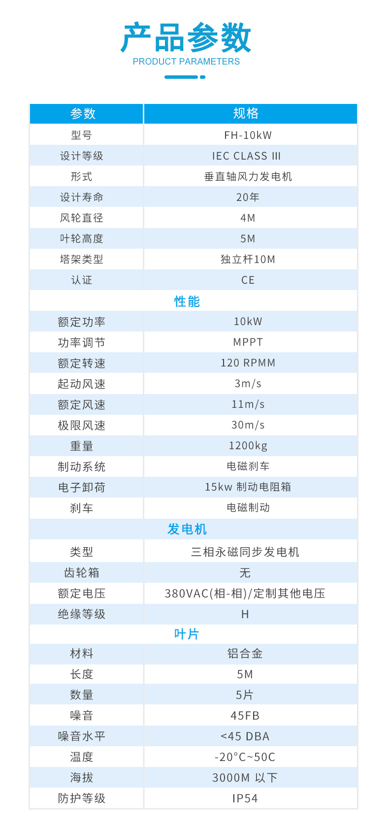 FH10kW垂直軸風力發(fā)電機_03.jpg